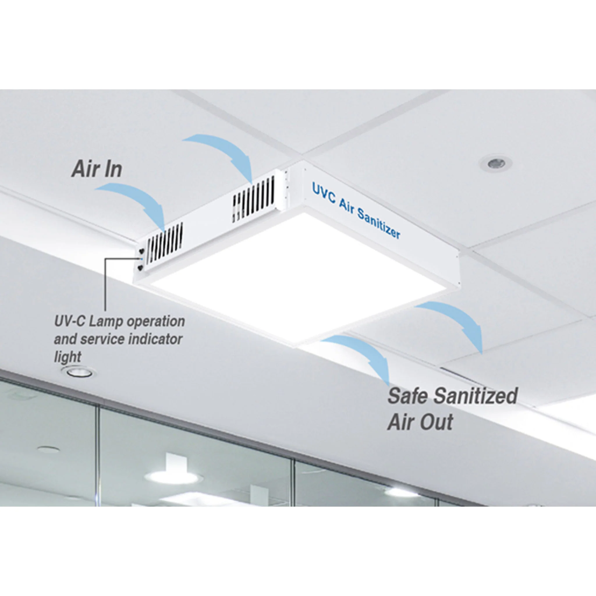 2 x 4 Foot Cluvaire Air Purifier, With Panel Light, Wattage and CCT Selectable, 120-277V - Image 3