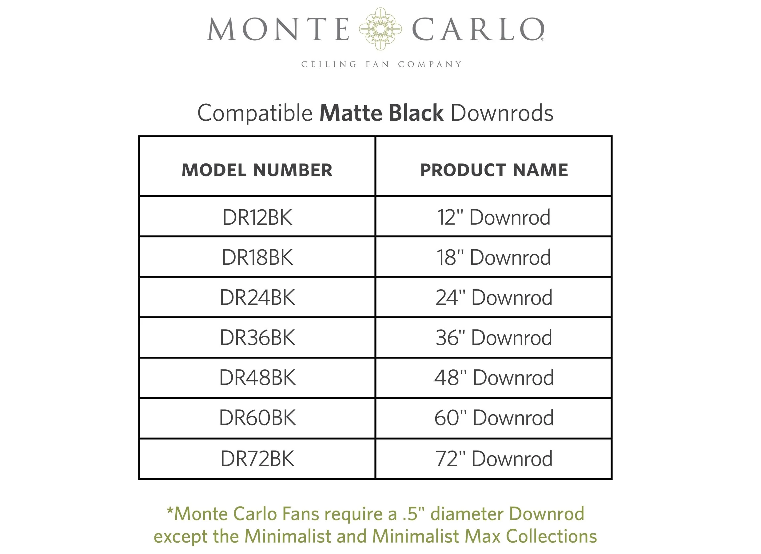 60" Maverick - Matte Black w/ Matte Black Blades - Image 4