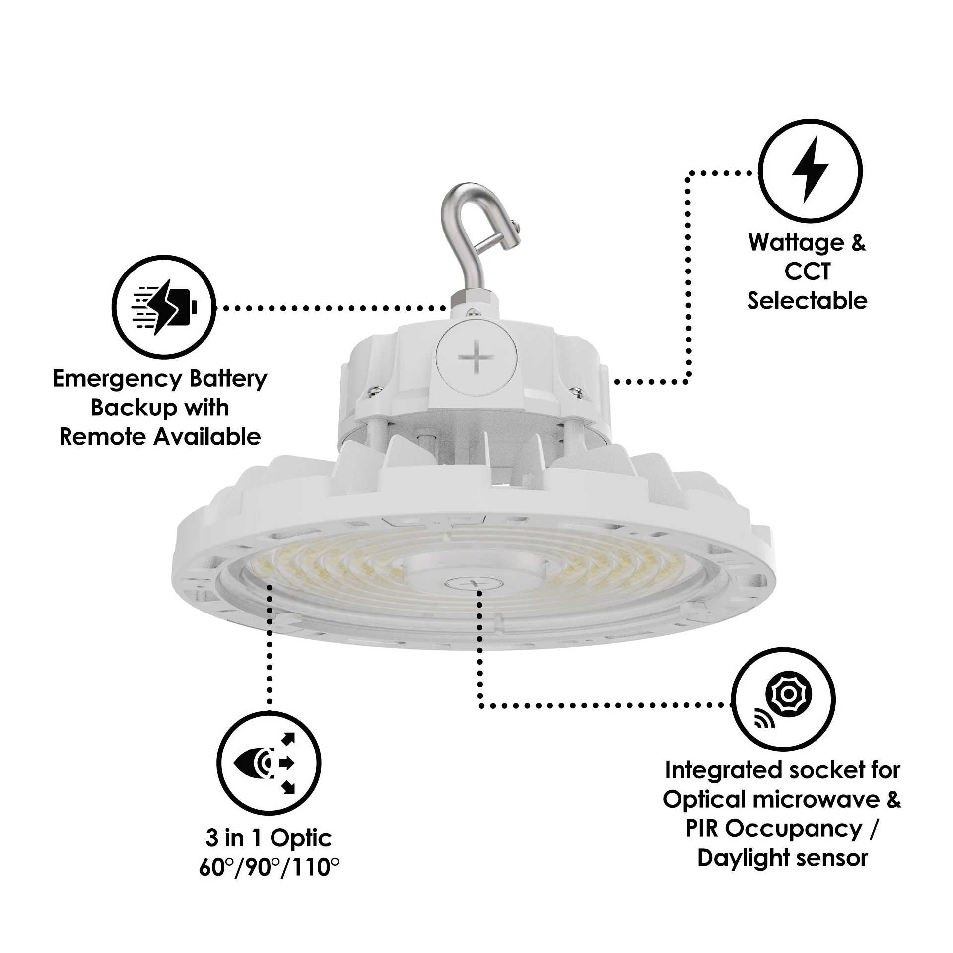 Aries G4 LED UFO High Bay, 24,000 Lumen Max, Wattage and CCT Selectable, White Finish, Comparable to 320-400 Watt HID Fixture, 120-277V - Image 3