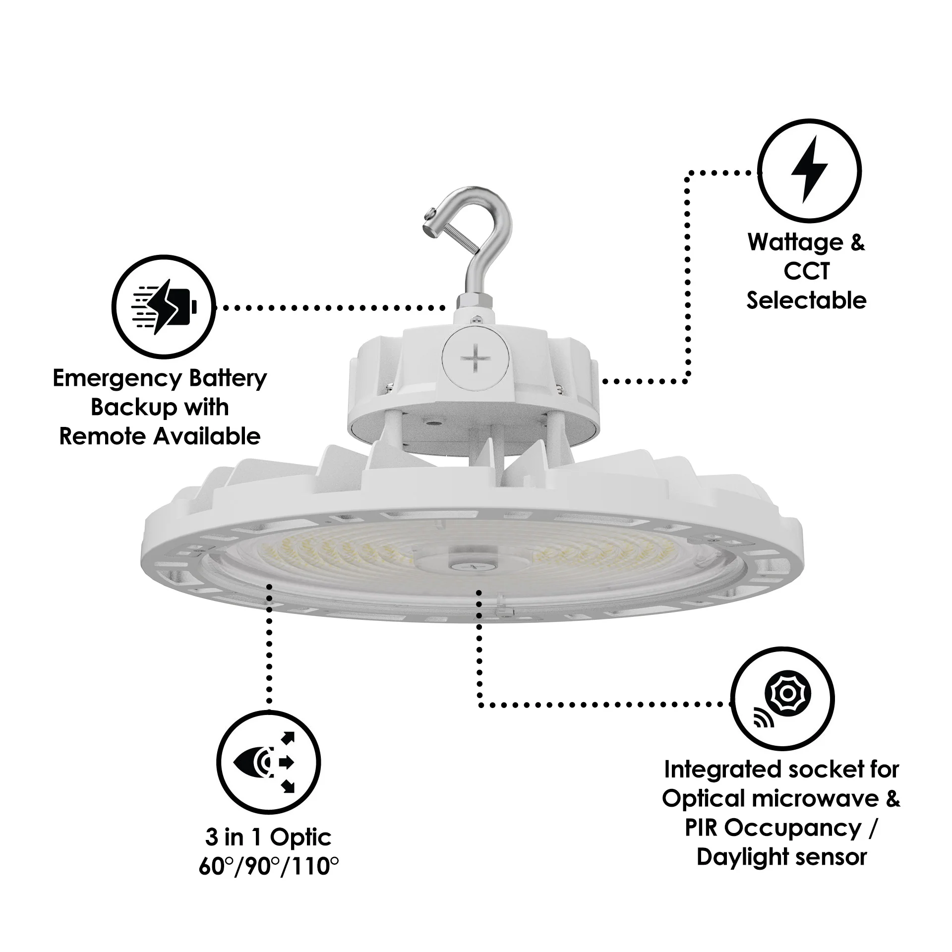Aries G4 LED UFO High Bay, 38,400 Lumen Max, Wattage and CCT Selectable, White Finish, Comparable to 750-1000 Watt HID Fixture, 120-277V - Image 3