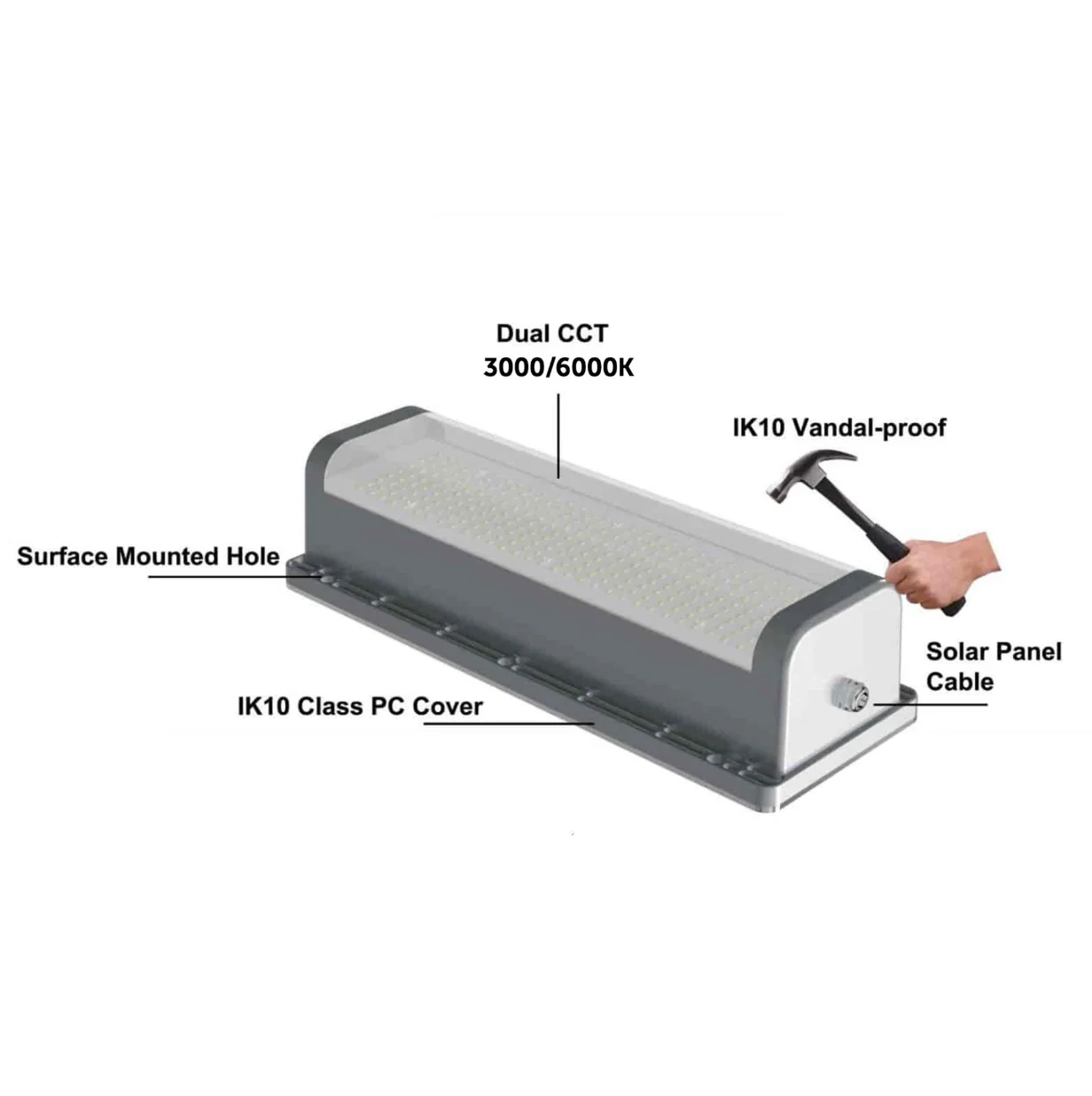 Commercial Solar Shelter Light - Image 4