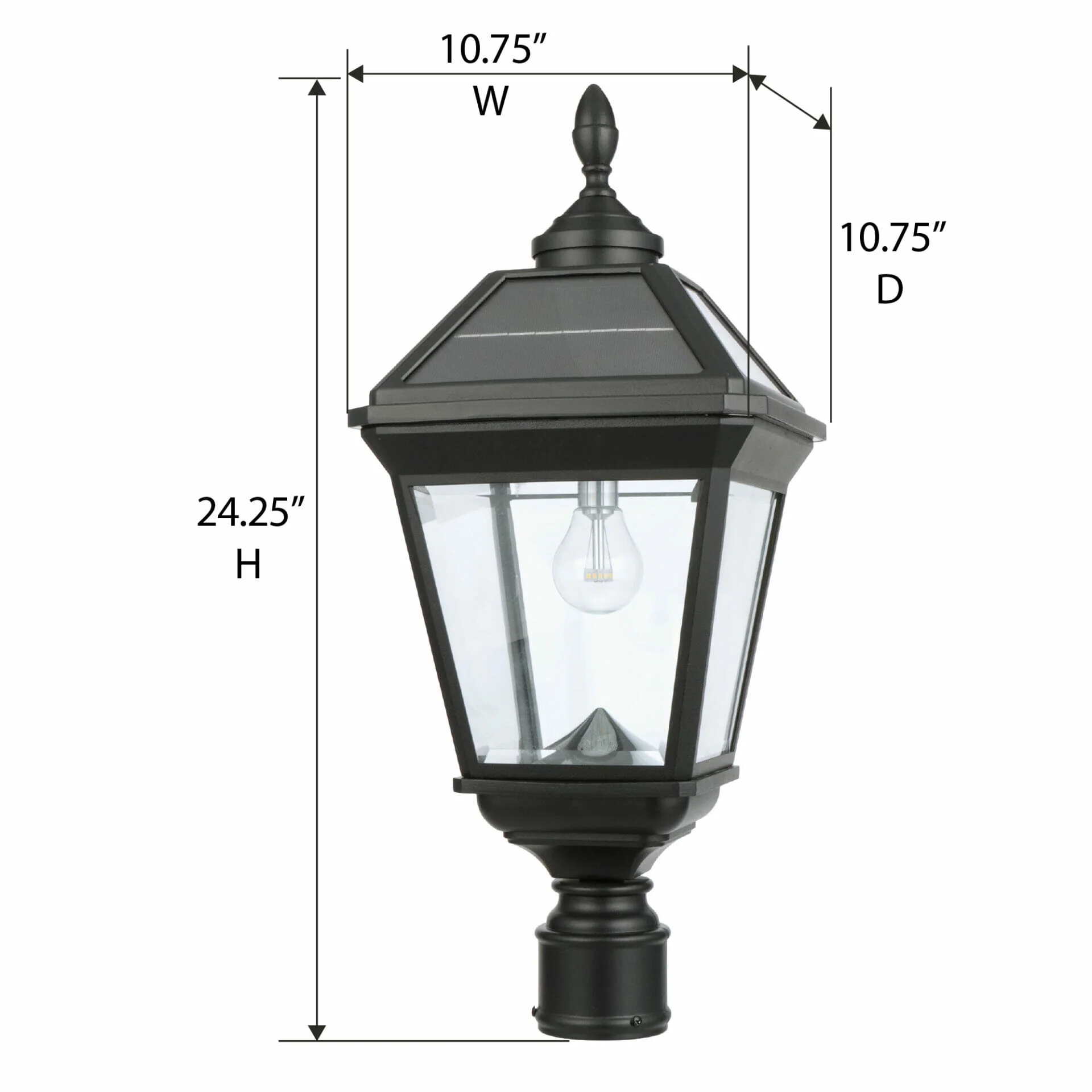 Imperial Bulb Solar Post Light with Trapezoidal Solar Panels with 3" Fitter Mount - Image 8