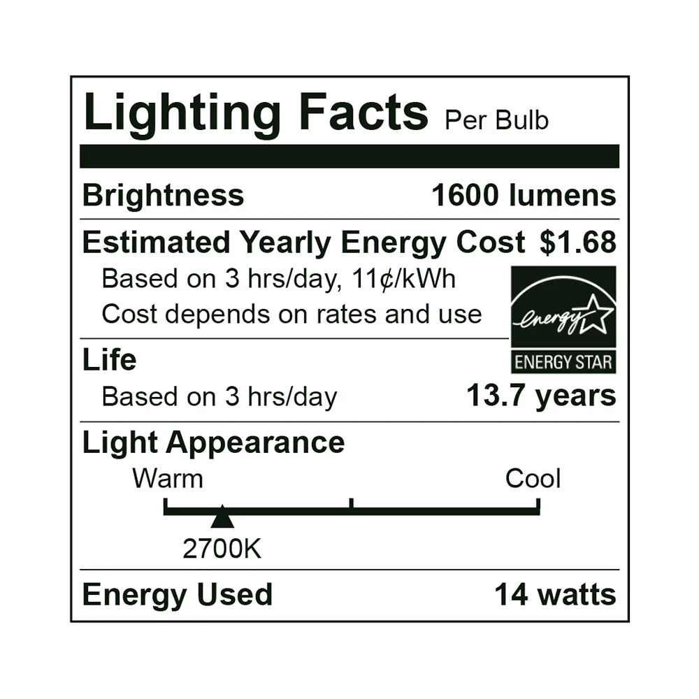 25PK LED A19 Bulb, GU24 Base, 14 Watt, 120-277V, 1600 Lumen, 2700K, 3000K, 4000K, 5000K - Image 6