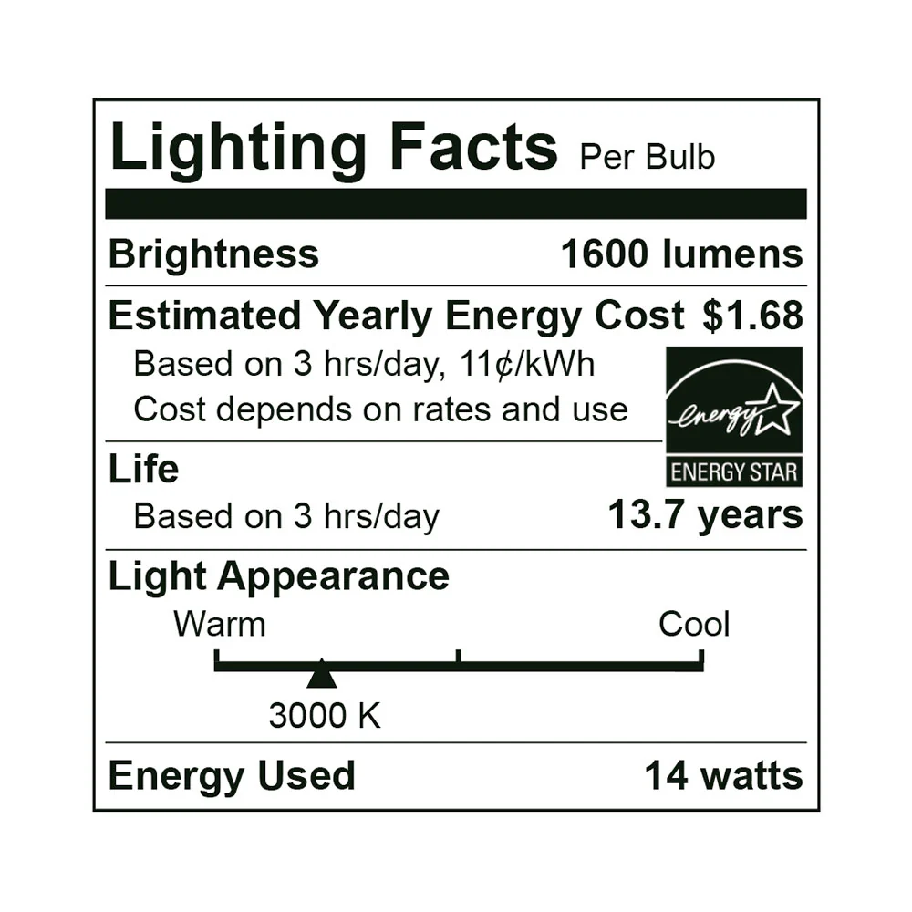 25PK LED A19 Bulb, GU24 Base, 14 Watt, 120-277V, 1600 Lumen, 2700K, 3000K, 4000K, 5000K - Image 7