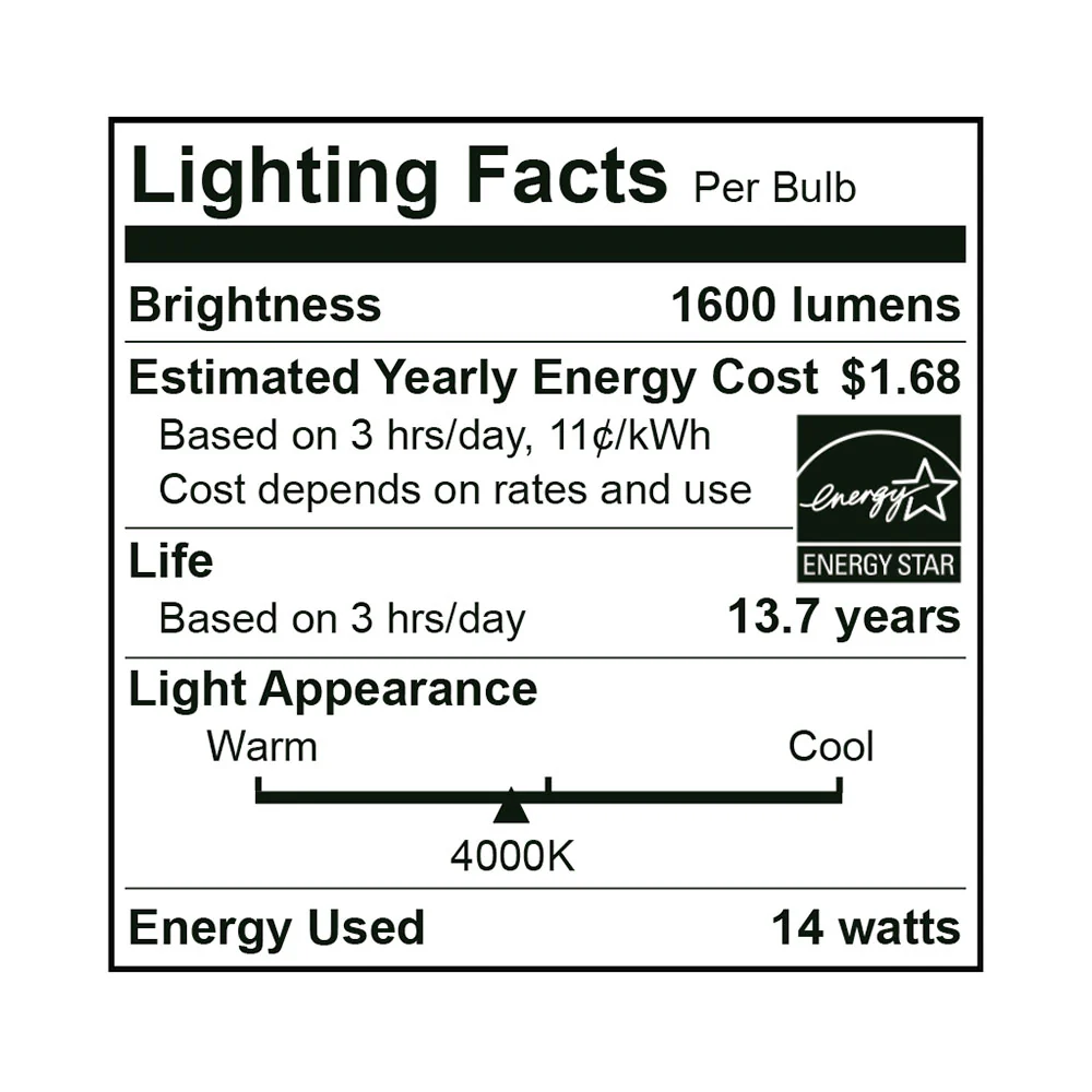 25PK LED A19 Bulb, GU24 Base, 14 Watt, 120-277V, 1600 Lumen, 2700K, 3000K, 4000K, 5000K - Image 8