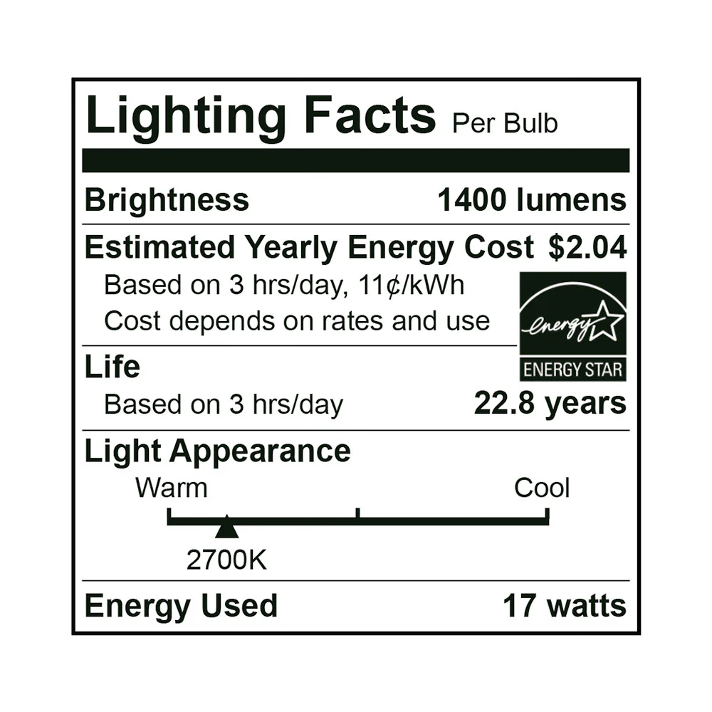 25PK LED BR40 Bulb, 17 Watt, 120V, 1400 Lumens, 2700K, 3000K, 4000K, 5000K - Image 6