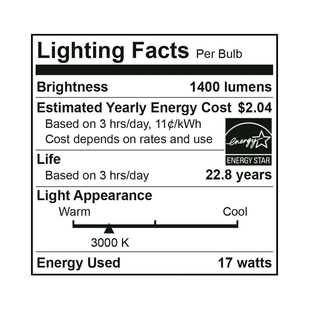 25PK LED BR40 Bulb, 17 Watt, 120V, 1400 Lumens, 2700K, 3000K, 4000K, 5000K - Image 7