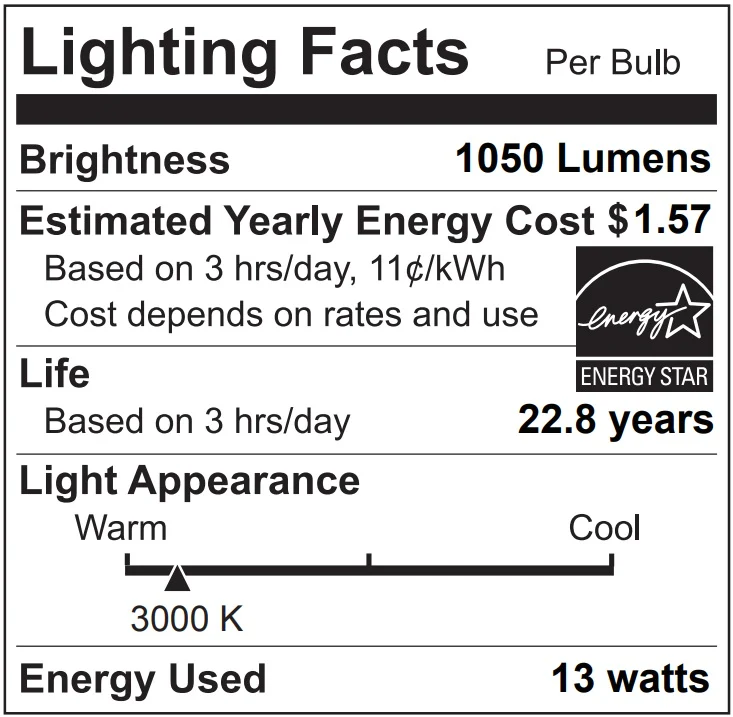 PAR38 LED 13W Watt Light Bulb 120V, 3000K, 4000K or 5000K - Image 2