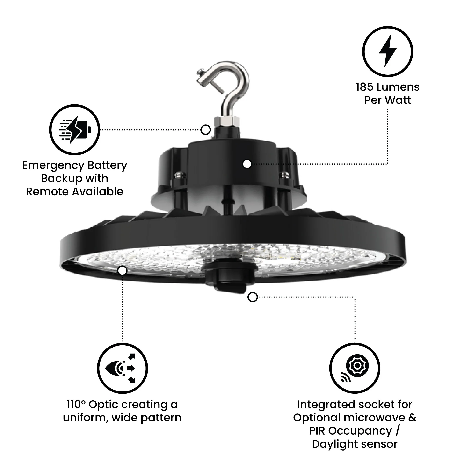 Saturn LED UFO High Bay, 100 watt, 120-277V, 18,500 Lumens, 5000K CCT, Black Finish - Image 3