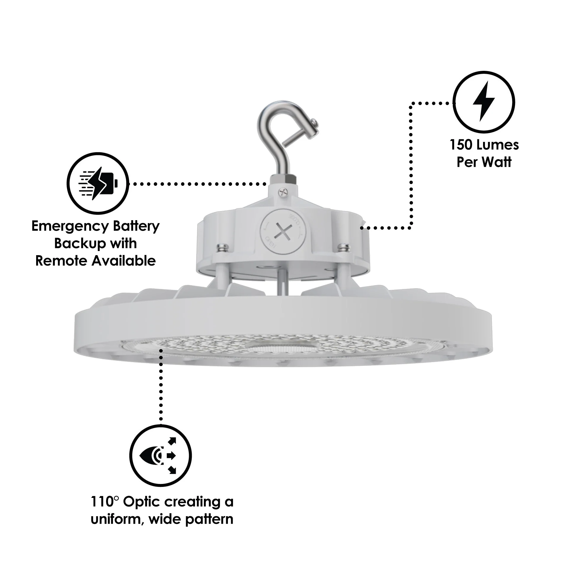 Static LED UFO High Bay, 30,000 Lumens, 200 Watt, 5000K, 120-277V, White Finish - Image 3